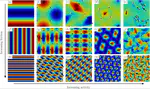 Vorticity Phase Separation and Defect Lattices in the Isotropic Phase of Active Liquid Crystals